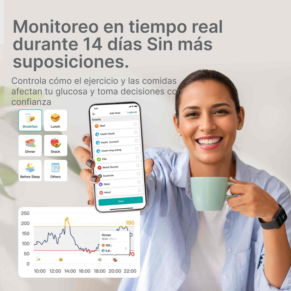 (Free Shipping) SIBIONICS GS3 CGM Glucose Sensor for 24/7 Continuous Monitoring