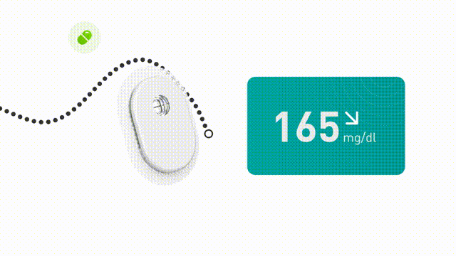 White Sibionics blood glucose monitor with 93 mg/dL reading and activity icon.